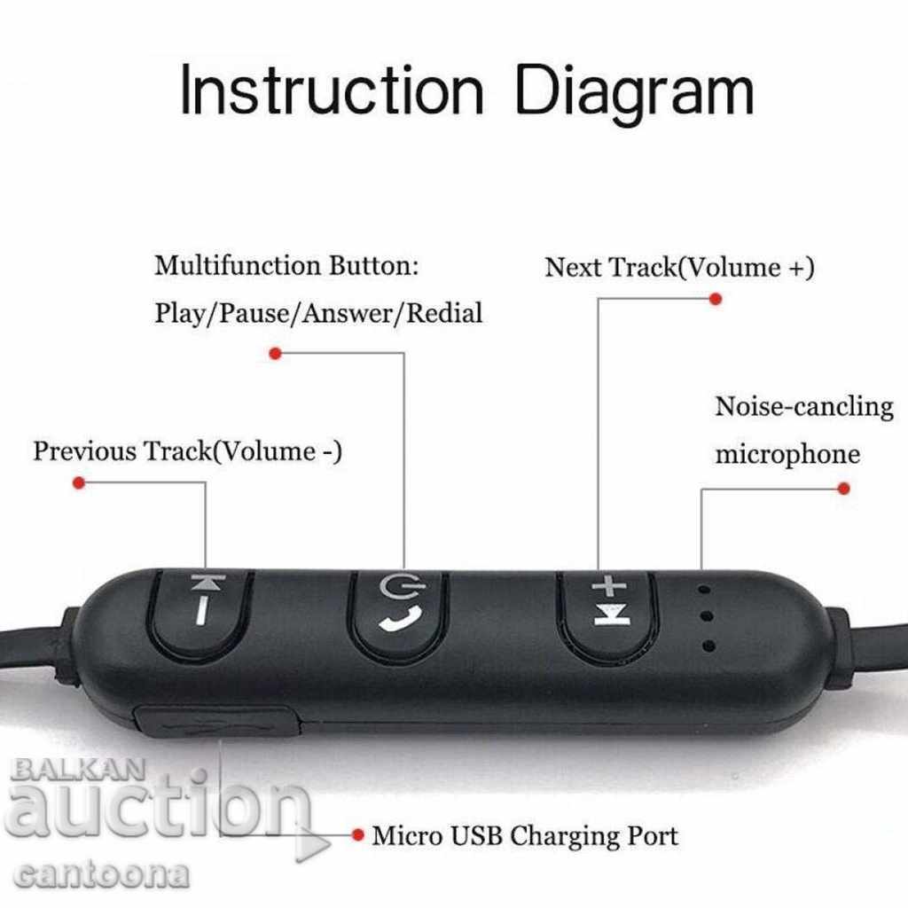 Licitație Căști Bluetooth magnetice, mufe Bluetooth fără fir Sport