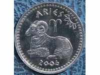10 Shilling 2006 Aries, Somaliland