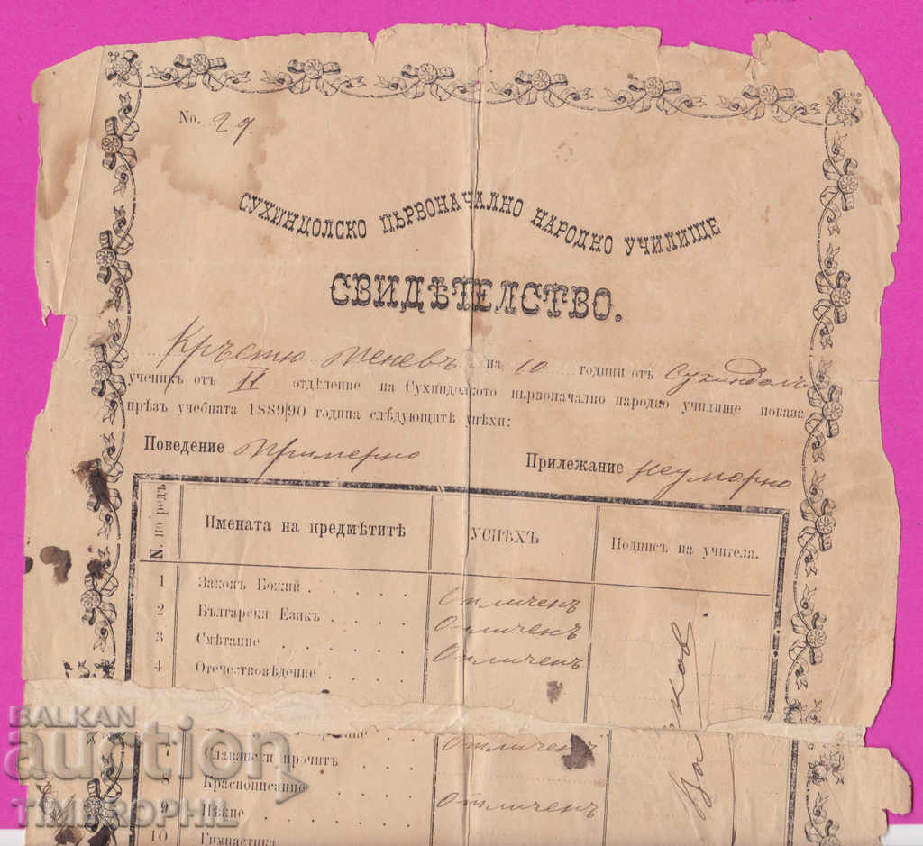 262977/1890 Certificate - the village of Suhindol Sevlievo with price 20.00 BGN | € 10.23