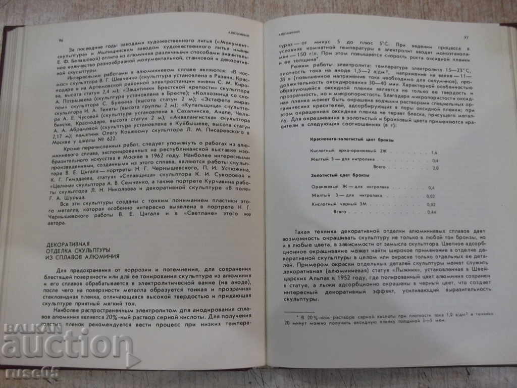 Delivery of The book "Sculpture and sculptural materials-NOnoralov" -224p Delivery of The book "Sculpture and sculptural materials-NOnoralov" -224p