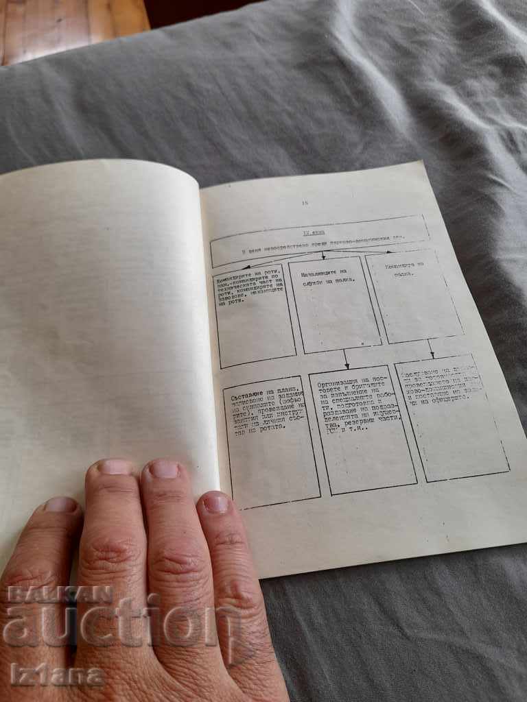 Delivery of Methodology for conducting a Park-House Day Delivery of Methodology for conducting a Park-House Day