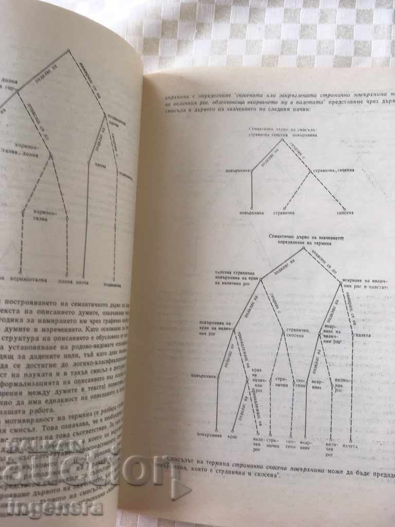 BOOK BOOK MAGAZINE EDUCATIONAL SCIENCE TEXTBOOK-1982 - 5 BOOK BOOK MAGAZINE EDUCATIONAL SCIENCE TEXTBOOK-1982 - 5