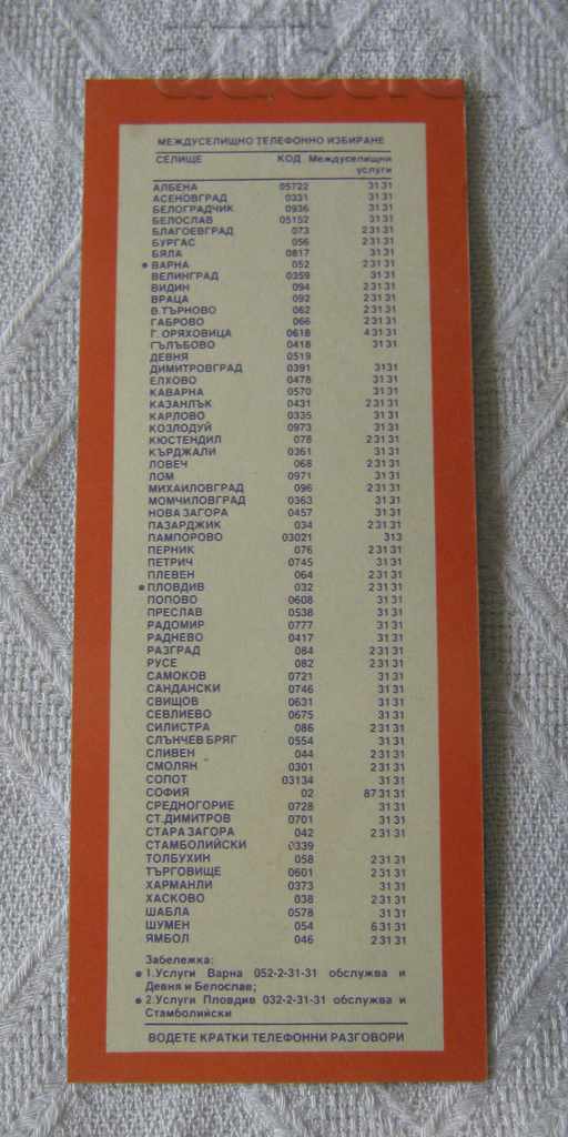 LOCAL SETTLEMENT TEL. SELECTION CODES CALENDAR 1985 with price 0.70 BGN | € 0.36 LOCAL SETTLEMENT TEL. SELECTION CODES CALENDAR 1985 with price 0.70 BGN | € 0.36
