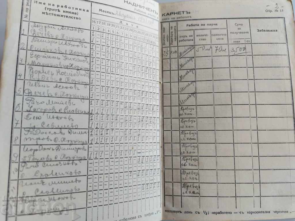 OLD ROYAL DOCUMENT ADDITIONAL CARNET with price 55.00 BGN | € 28.12