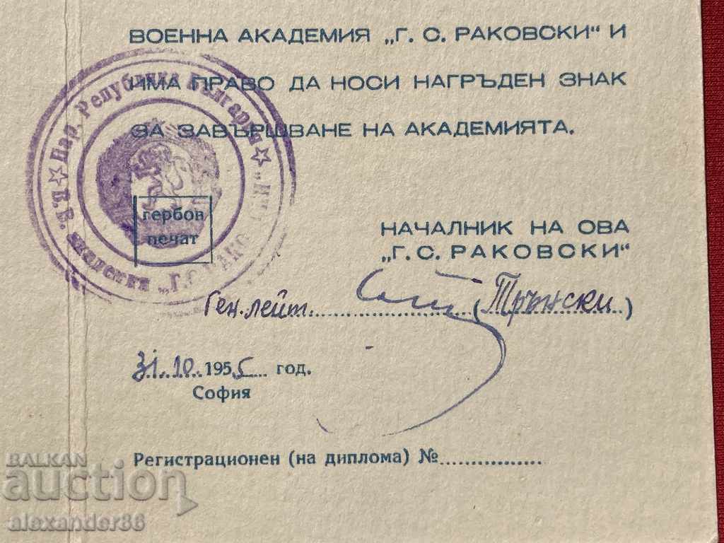Auction Rare document OVA G.S. Rakovski 1955 Signature Slavcho Transki Auction Rare document OVA G.S. Rakovski 1955 Signature Slavcho Transki
