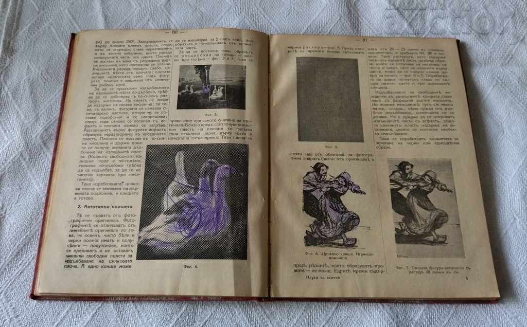 Auction "SCIENCE FOR EVERYONE" MAGAZINE 1933 ISSUE 1-5 Auction "SCIENCE FOR EVERYONE" MAGAZINE 1933 ISSUE 1-5