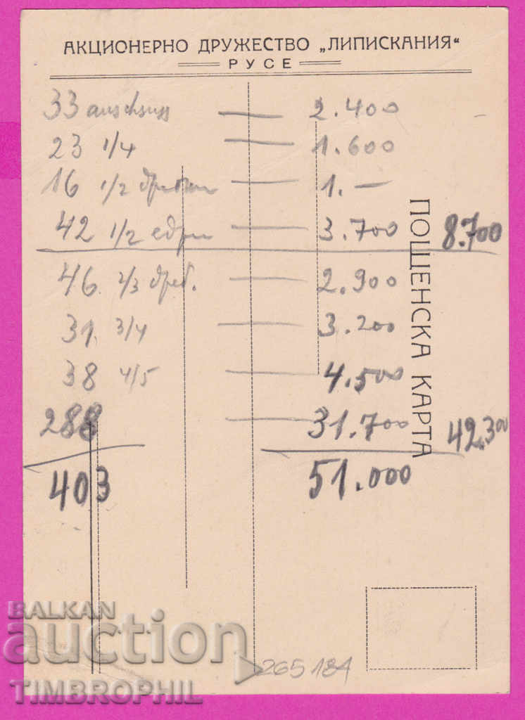 Delivery of 265184 / Ruse 193 .. PC Joint-Stock Company "Lipiskania" Delivery of 265184 / Ruse 193 .. PC Joint-Stock Company "Lipiskania"