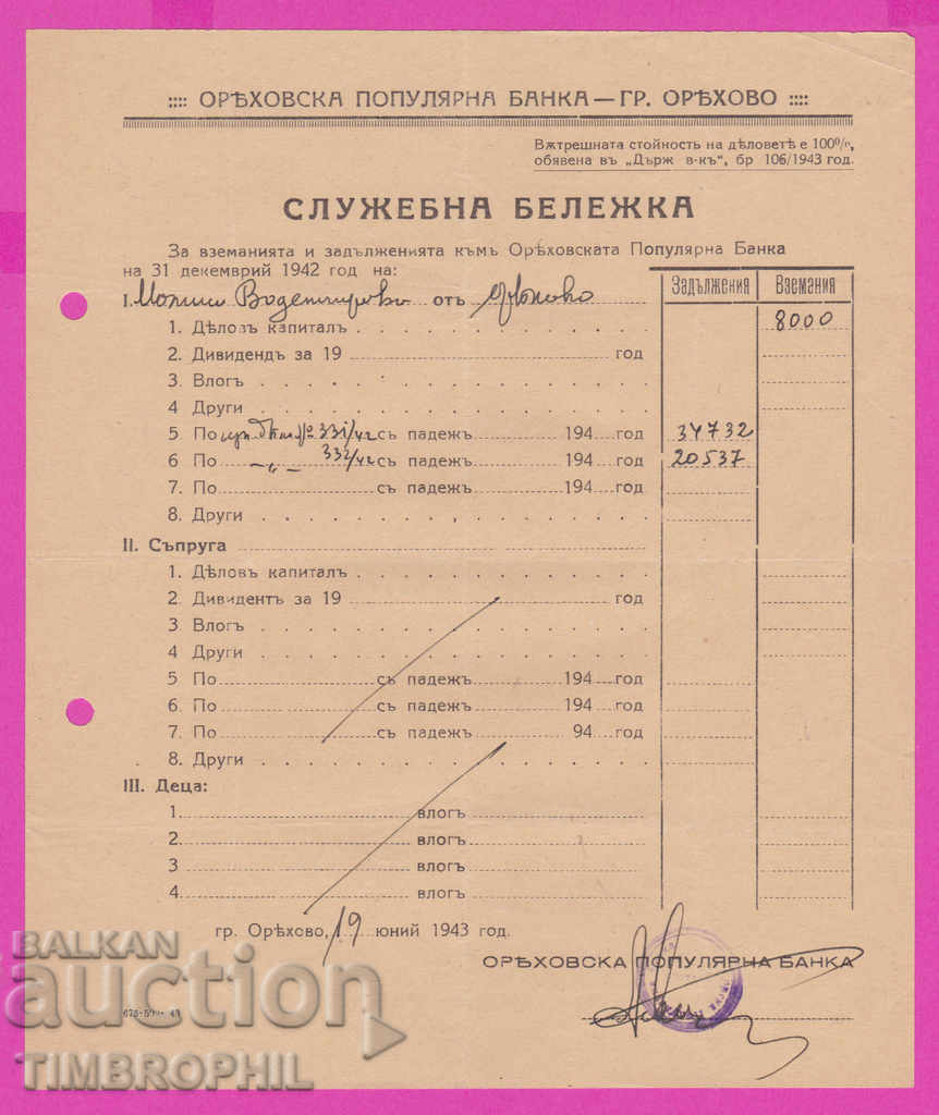 265391 / Оряхово 1943 Оряховска популярна банка
