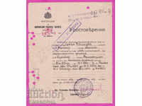 265415 / 1928 Враца - Инспекция на Врачански Учебен окръг