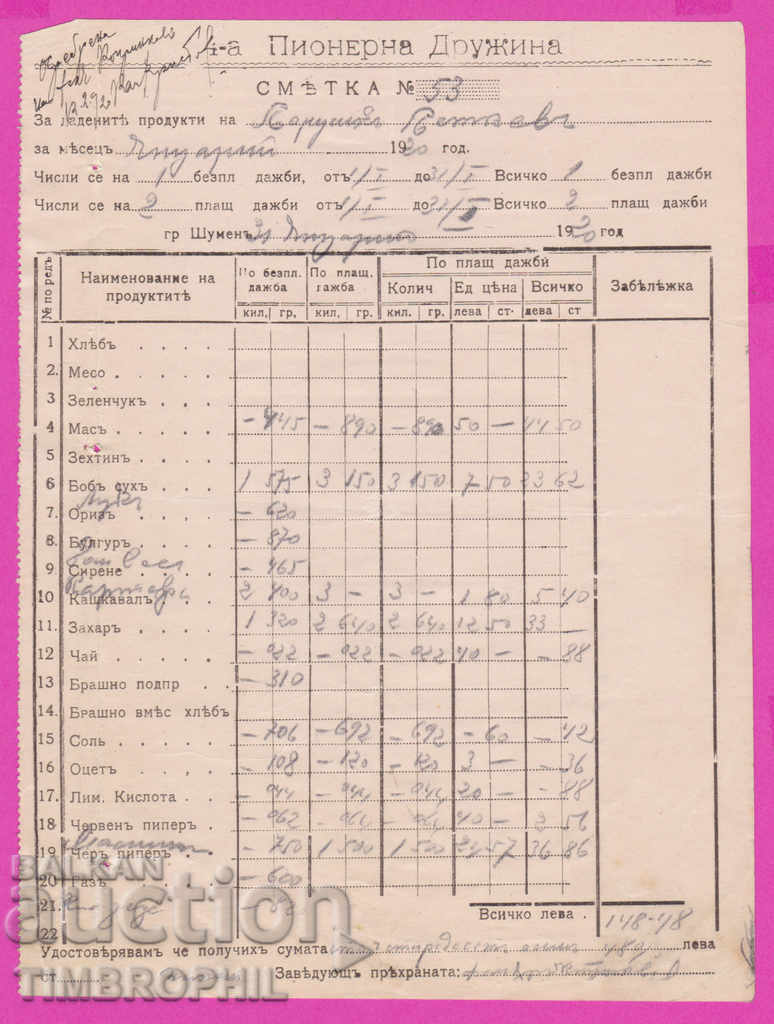 265475/1920 - 4a Pioneer Company - Account with price 4.00 BGN | € 2.05 265475/1920 - 4a Pioneer Company - Account with price 4.00 BGN | € 2.05