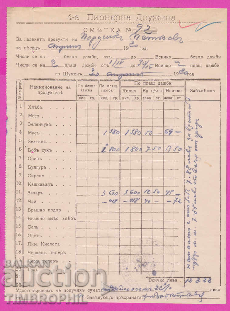 265477/1922 - 4a Pioneer Company - Account with price 4.00 BGN | € 2.05