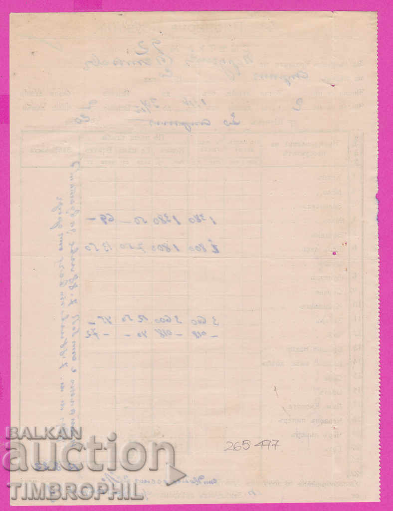 Auction  265477/1922 - 4a Pioneer Company - Account