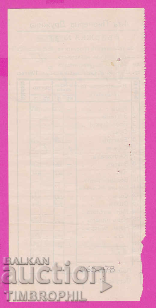 Auction 265478/1920 - 4a Pioneer Company - Note Auction 265478/1920 - 4a Pioneer Company - Note