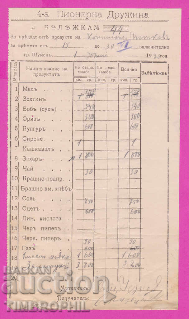 265479/1920 - 4a Pioneer Company - Note with price 4.00 BGN | € 2.05