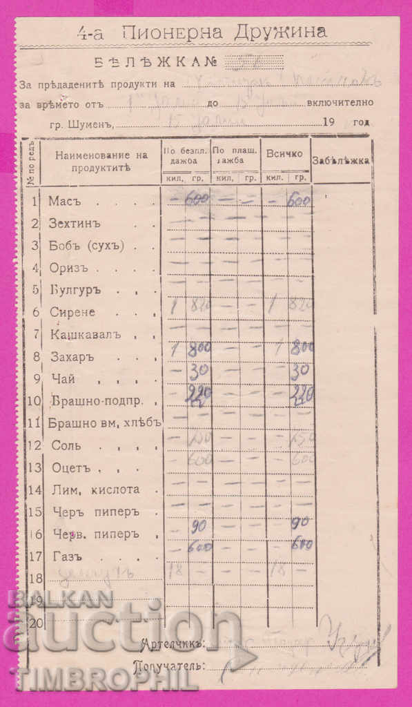 265480 / 1920 - 4а Пионерна Дружина - Бележка