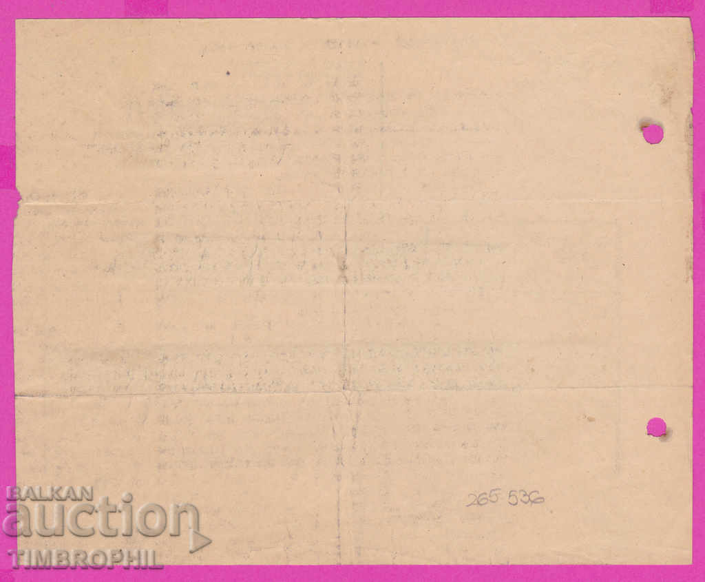 Auction 265536 / Telegram 1940 Sofia - Cinema Royal Ruse Auction 265536 / Telegram 1940 Sofia - Cinema Royal Ruse