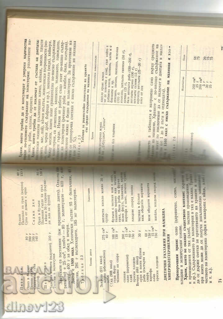 Auction 12 QUESTION OF FOOD - AL. BLACKBERRY Auction 12 QUESTION OF FOOD - AL. BLACKBERRY