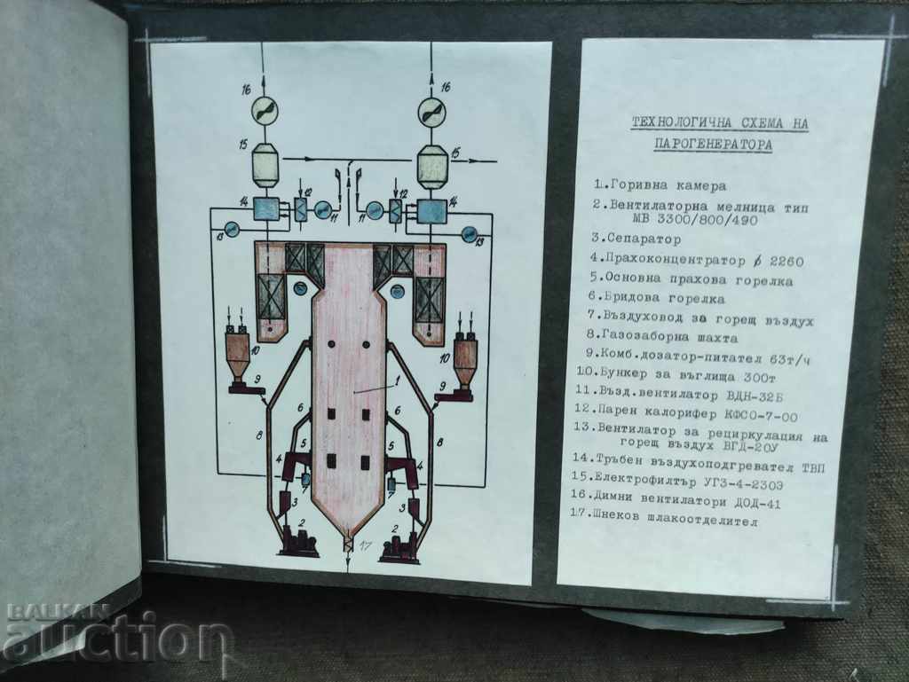 Livrarea Album Maritza Iztok 3 - 1978