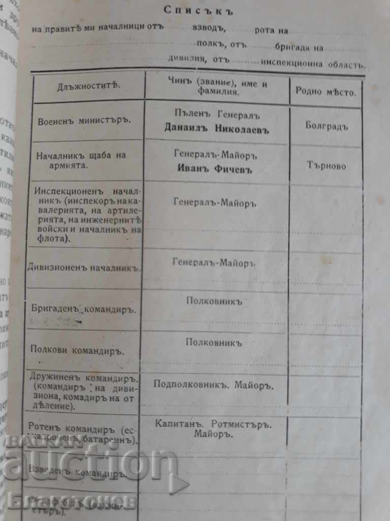 Rare book Voynishki friend - 5 Rare book Voynishki friend - 5