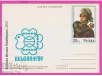 266361 / чиста Полша ПКТЗ 1989 Св. Фил. Изложба България 89