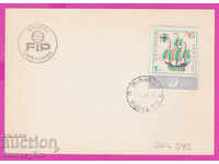 266373 / Bulgaria PKTZ 1969 - St. fil. expoziție de diferite timbre