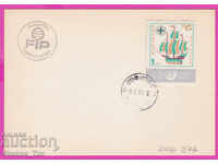 266376 / Bulgaria PKTZ 1969 - St. fil. expoziție de diferite timbre