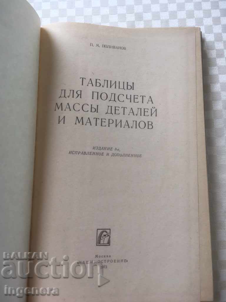 TEXTBOOK FOR THE TABLE OF DETAILS AND MATERIALS-1973-RUSSIAN with price 6.00 BGN | € 3.07