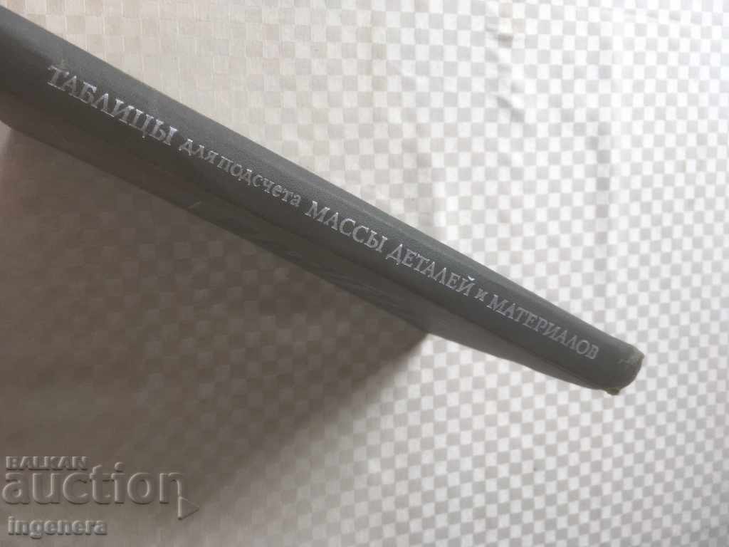 Auction  TEXTBOOK FOR THE TABLE OF DETAILS AND MATERIALS-1973-RUSSIAN
