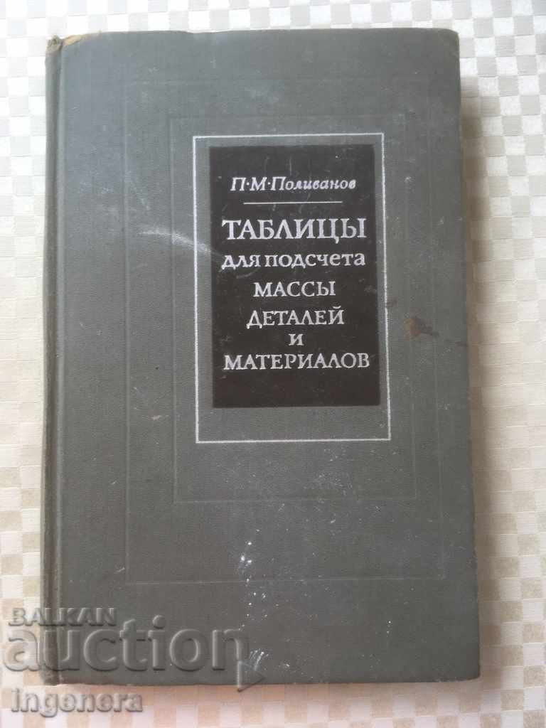 CARTE DE TEXT PENTRU TABELUL DE DETALII ȘI MATERIALE-1973-RUSĂ
