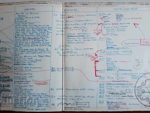 Auction  Execution - Beggar Julia's Time Trip