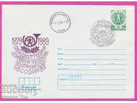 267802 / България ИПТЗ 1989 Цент пощенска станция София 1879