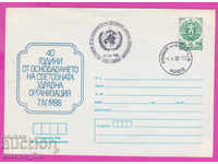 267887 / Βουλγαρία IPTZ 1988 Παγκόσμιος Οργανισμός Υγείας