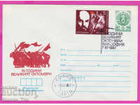 267966 / България ИПТЗ 1987 Октомврийска революция 1917