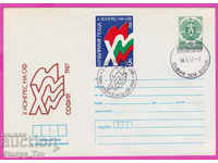 267986 / Βουλγαρία IPTZ 1987 Συνέδριο του Ο.Φ
