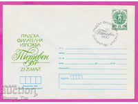 268042 / Bulgaria IPTZ 1987 Teteven filat expoziție