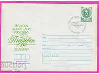 268043 / Βουλγαρία IPTZ 1987 Teteven filat έκθεση