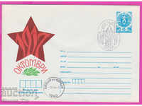 268058 / Bulgaria IPTZ 1984 October Revolution 1917