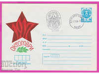 268061 / Bulgaria IPTZ 1984 October Revolution 1917