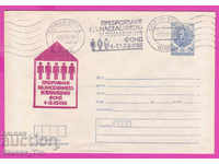 268090 / Bulgaria IPTZ 1985 Sofia RMP population census