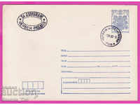268395 / Bulgaria PPTZ 1980 Cherven Ruse - For Supplement