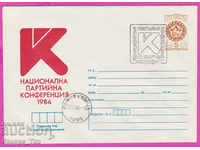 268681 / България ИПТЗ 1984 Национална партийна конференция
