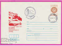 268684 / България ИПТЗ 1981 - 90 години БКП