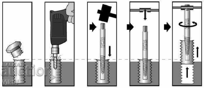 Παράδοση Εξολκέας για μπουλόνια / Splintender / - Σετ από 5 τεμ Παράδοση Εξολκέας για μπουλόνια / Splintender / - Σετ από 5 τεμ