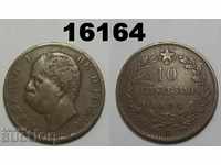 Italy 10 centsimi 1894 R Coin
