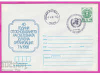268848 / Bulgaria IPTZ 1988 World Health Organization