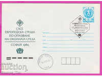 269037 / България ИПТЗ 1989 Среща за опазване на околната ср