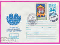 269092 / България ИПТЗ 1980 Бургас Пеещ влак Знаме на мира