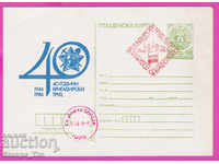 269366 / Bulgaria ICTZ 1986 - 40 de ani de muncă de maistru