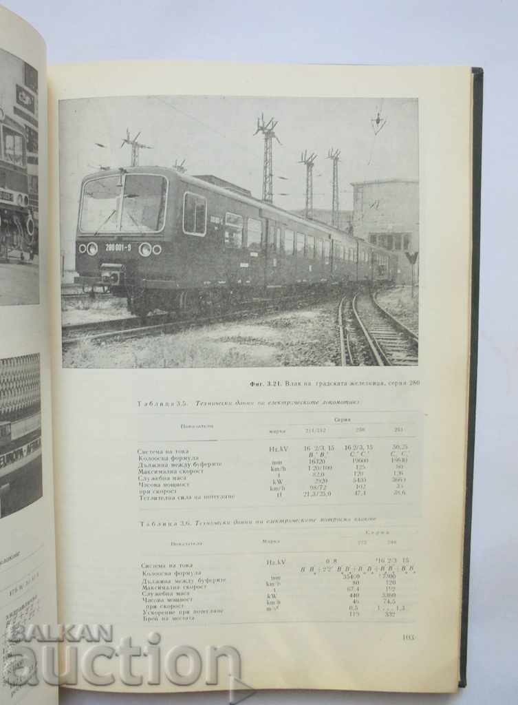 Аукцион Железници на европейските социалистически страни 1977 г. Аукцион Железници на европейските социалистически страни 1977 г.
