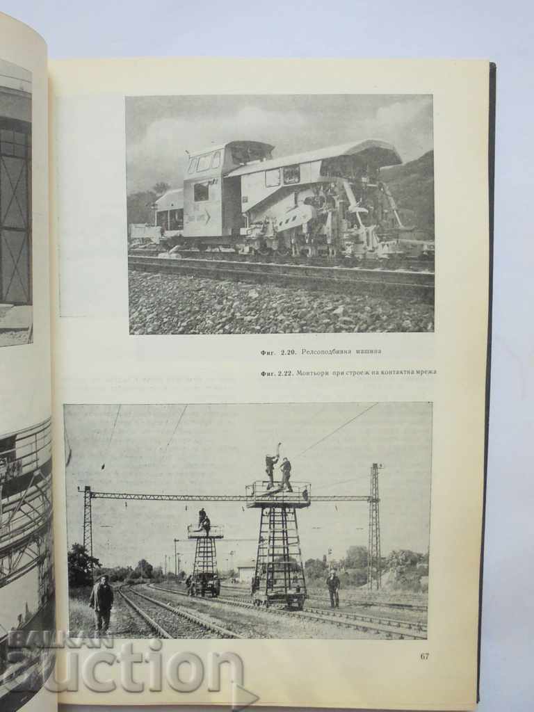 Доставка на Железници на европейските социалистически страни 1977 г. Доставка на Железници на европейските социалистически страни 1977 г.